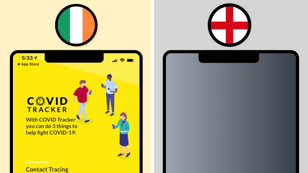 Irish contact-tracing app COVID Tracker in demand